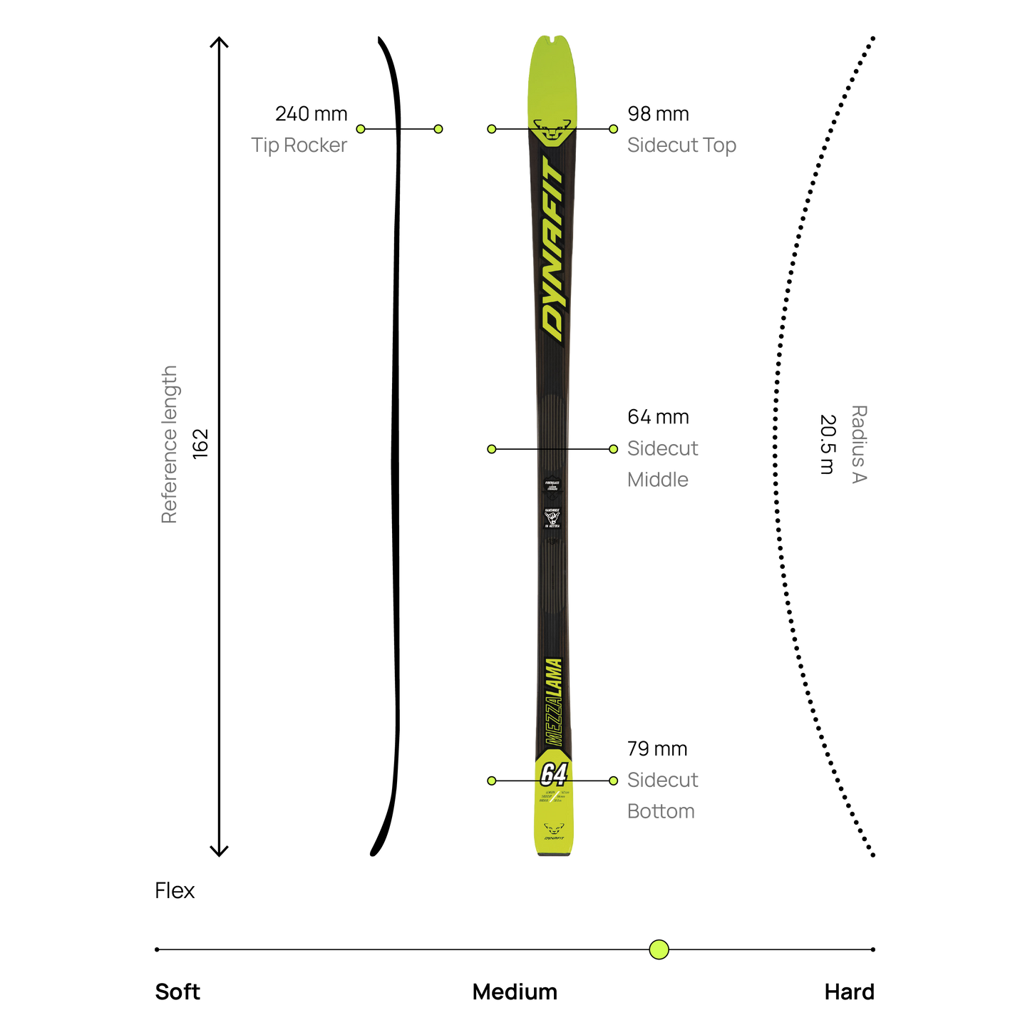 DYNAFIT MEZZALAMA SKI - SKI TOURING KISASUKSET