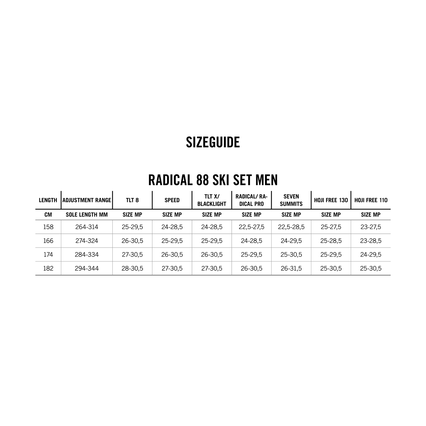DYNAFIT RADICAL 88 SKI SET - SUKSISETTI