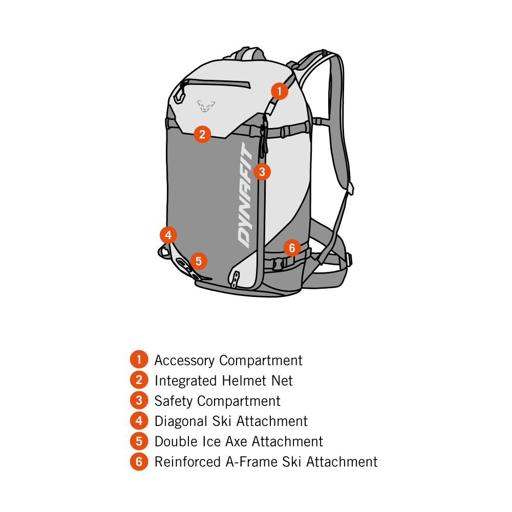 DYNAFIT FREE 32 BACKPACK W - NAISTEN LASKUREPPU