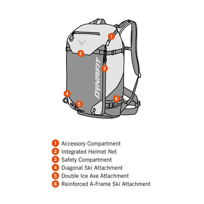 DYNAFIT FREE 32 BACKPACK W - NAISTEN LASKUREPPU