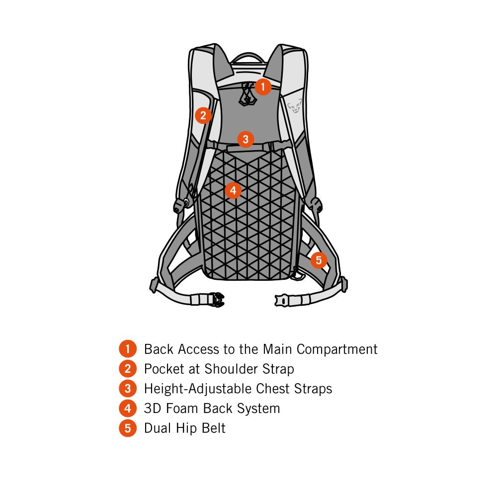 DYNAFIT TIGARD 24 BACKPACK - LASKUREPPU