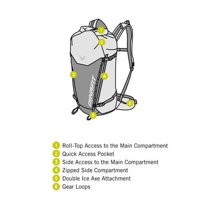 DYNAFIT EXPEDITION 36 BACKPACK - LASKUREPPU