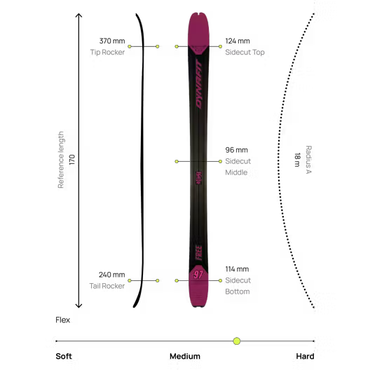 DYNAFIT FREE 97 W - VAPAALASKUSUKSET
