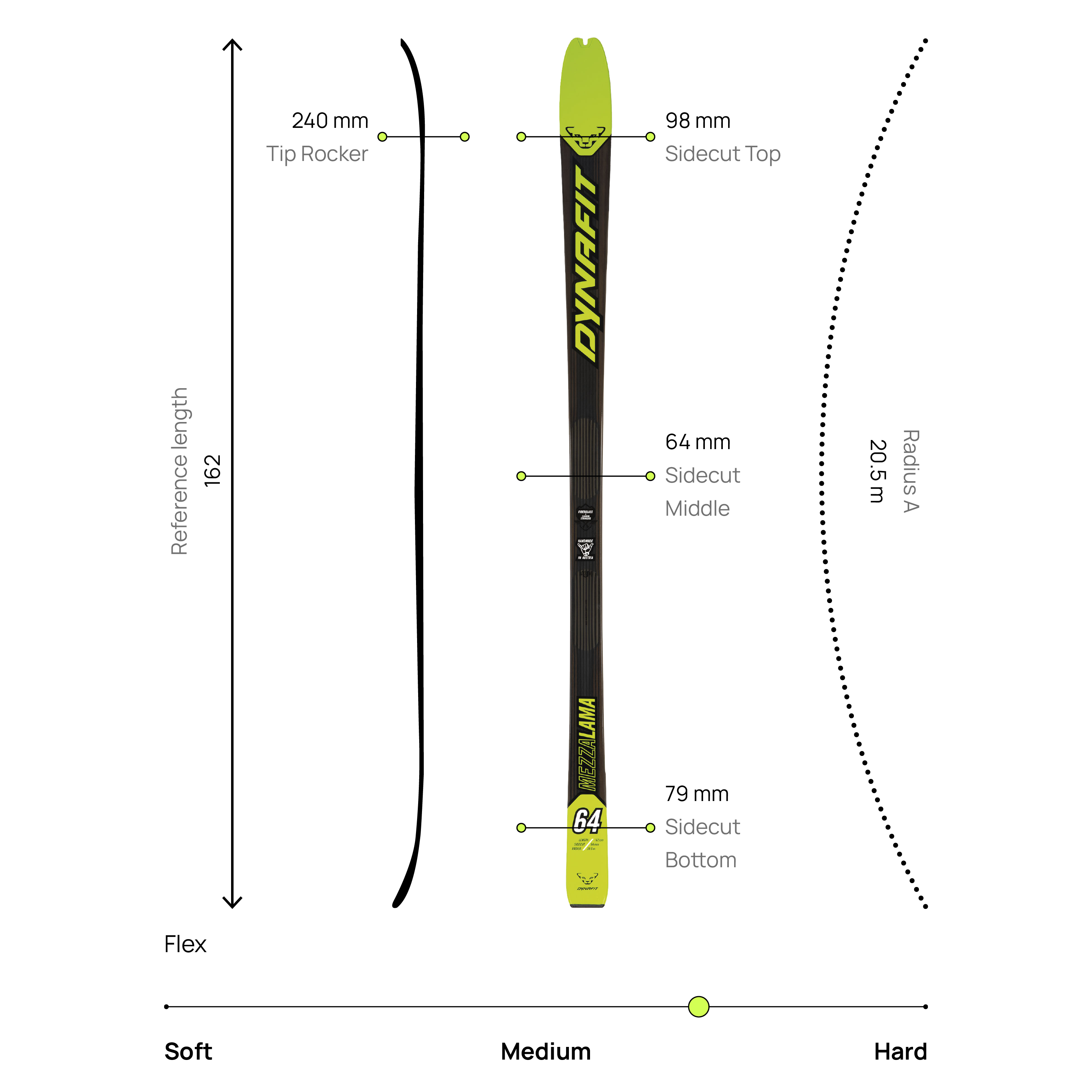 DYNAFIT MEZZALAMA SKI - SKI TOURING KISASUKSET
