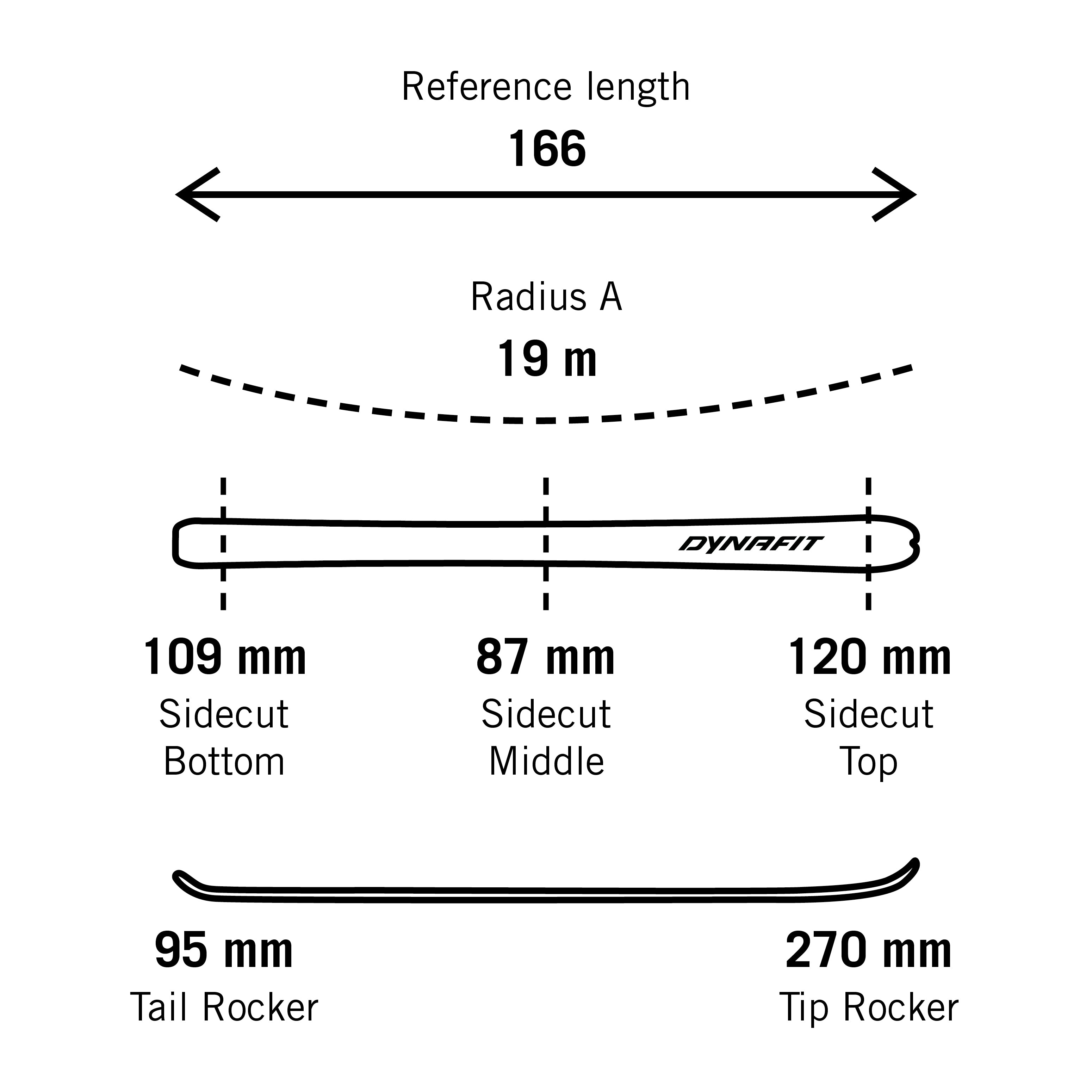 DYNAFIT RADICAL 88 W SKI SET - SUKSISETTI