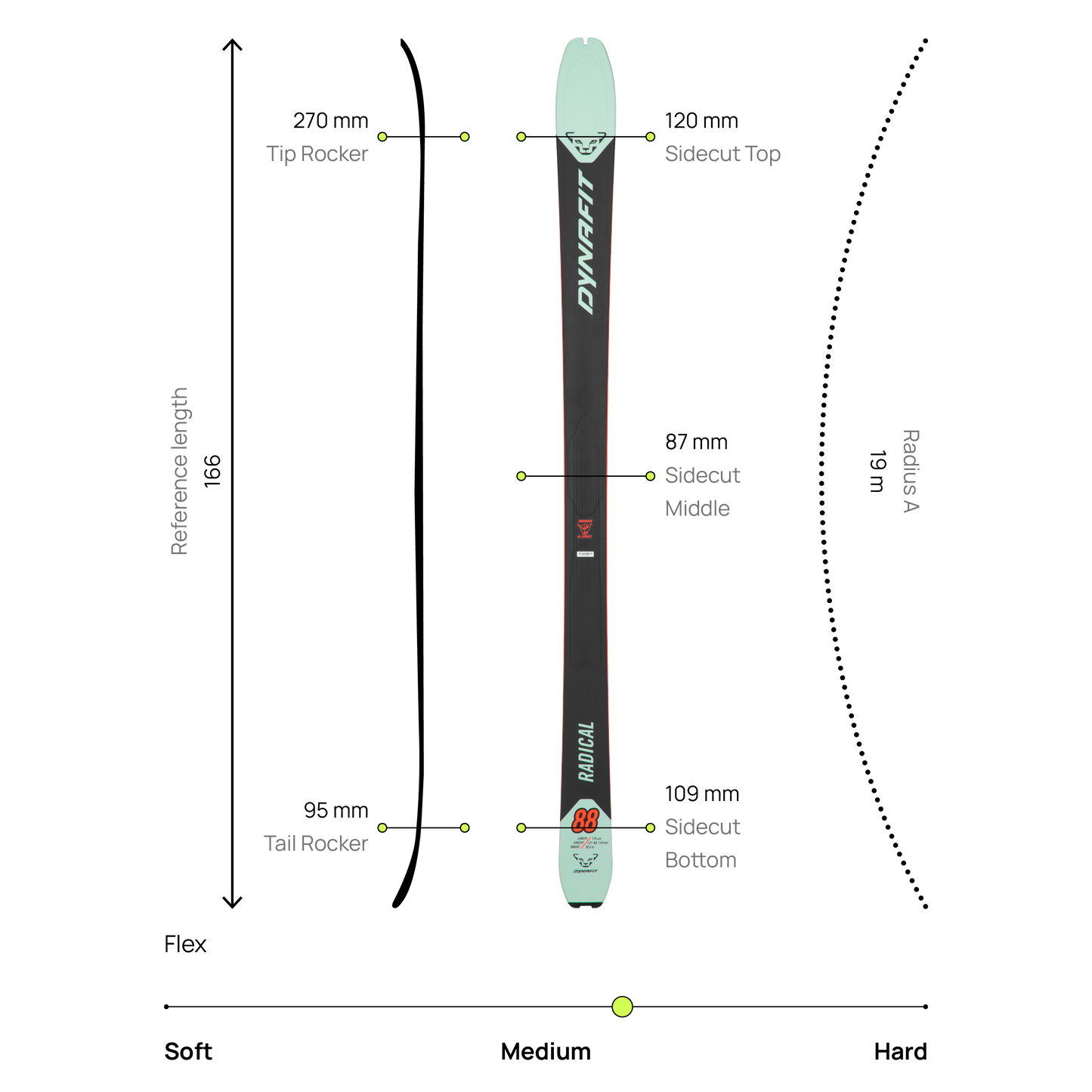 DYNAFIT RADICAL 88 WOMEN SKI - SKI TOURING SUKSET