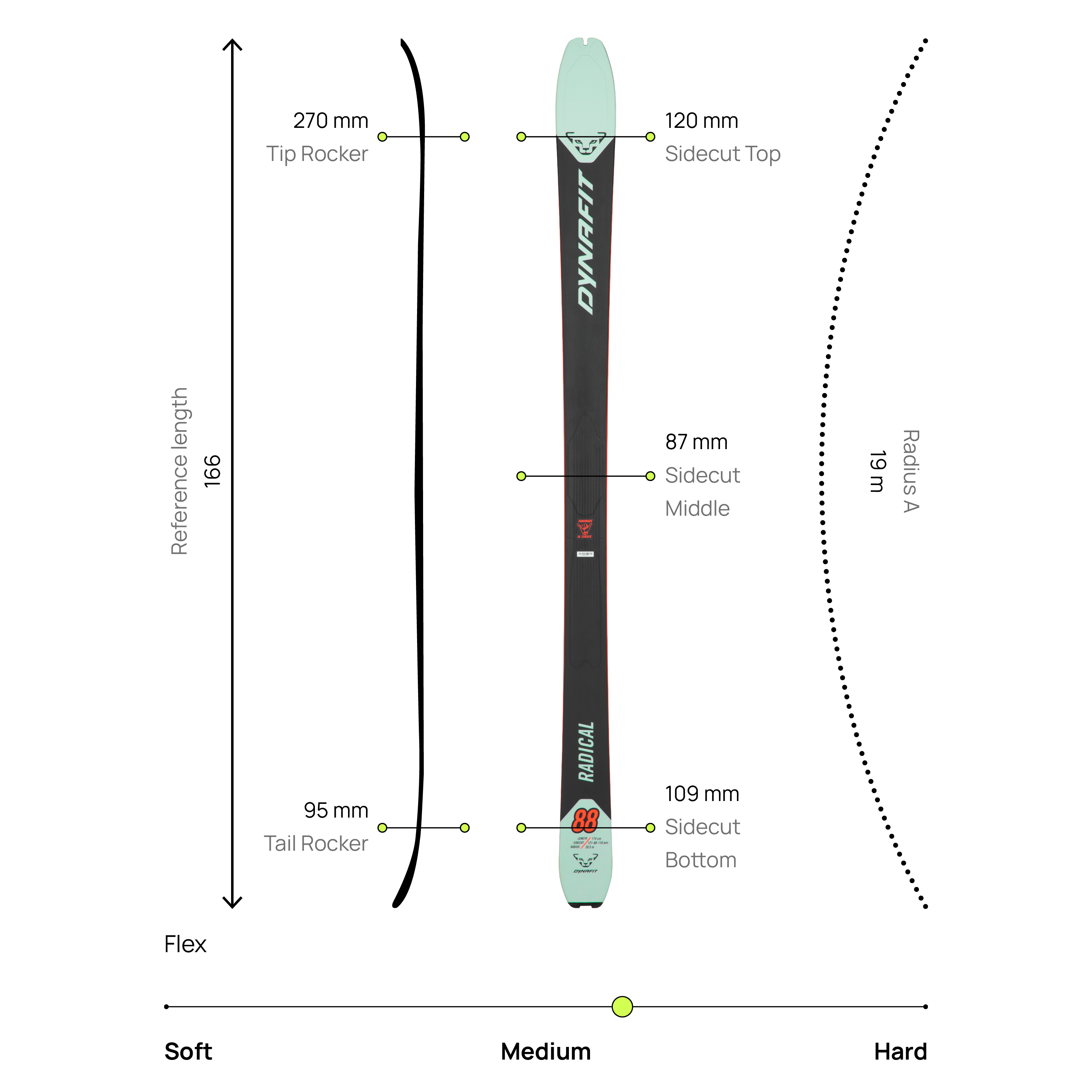 DYNAFIT RADICAL 88 WOMEN SKI - SKI TOURING SUKSET