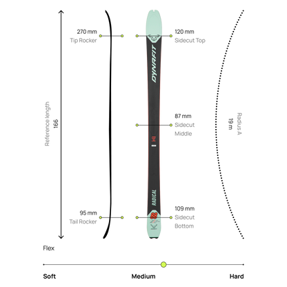 DYNAFIT RADICAL 88 WOMEN SKI - SKI TOURING SUKSET
