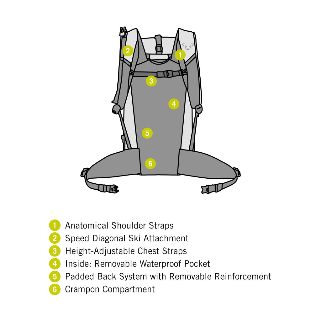 DYNAFIT EXPEDITION 36 BACKPACK - LASKUREPPU