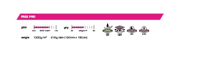 POMOCA FREE PRO - READY2CLIMB 140MM - NOUSUKARVAT