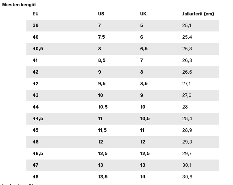 DYNAFIT TRAIL GRAPHIC - POLKUJUOKSUKENGÄT