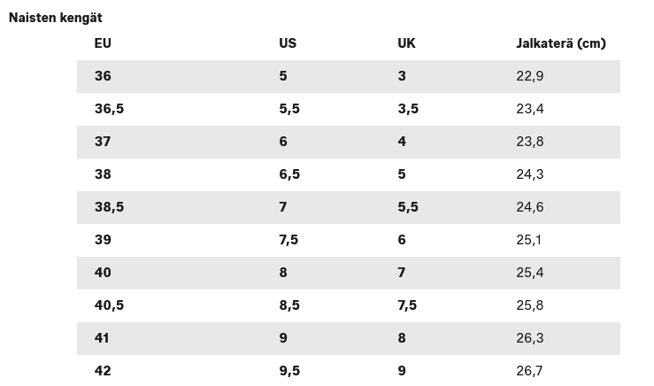 DYNAFIT TRAIL W - POLKUJUOKSUKENGÄT