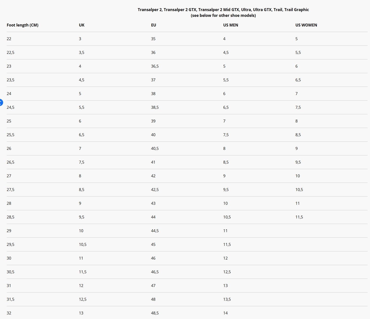 DYNAFIT TRAIL GRAPHIC W - POLKUJUOKSUKENGÄT