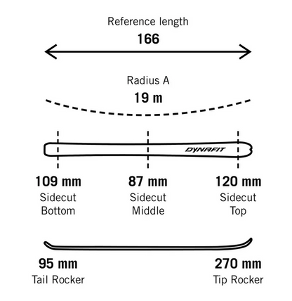 DYNAFIT RADICAL 88 W SKI SET - TESTISUKSET 174 cm