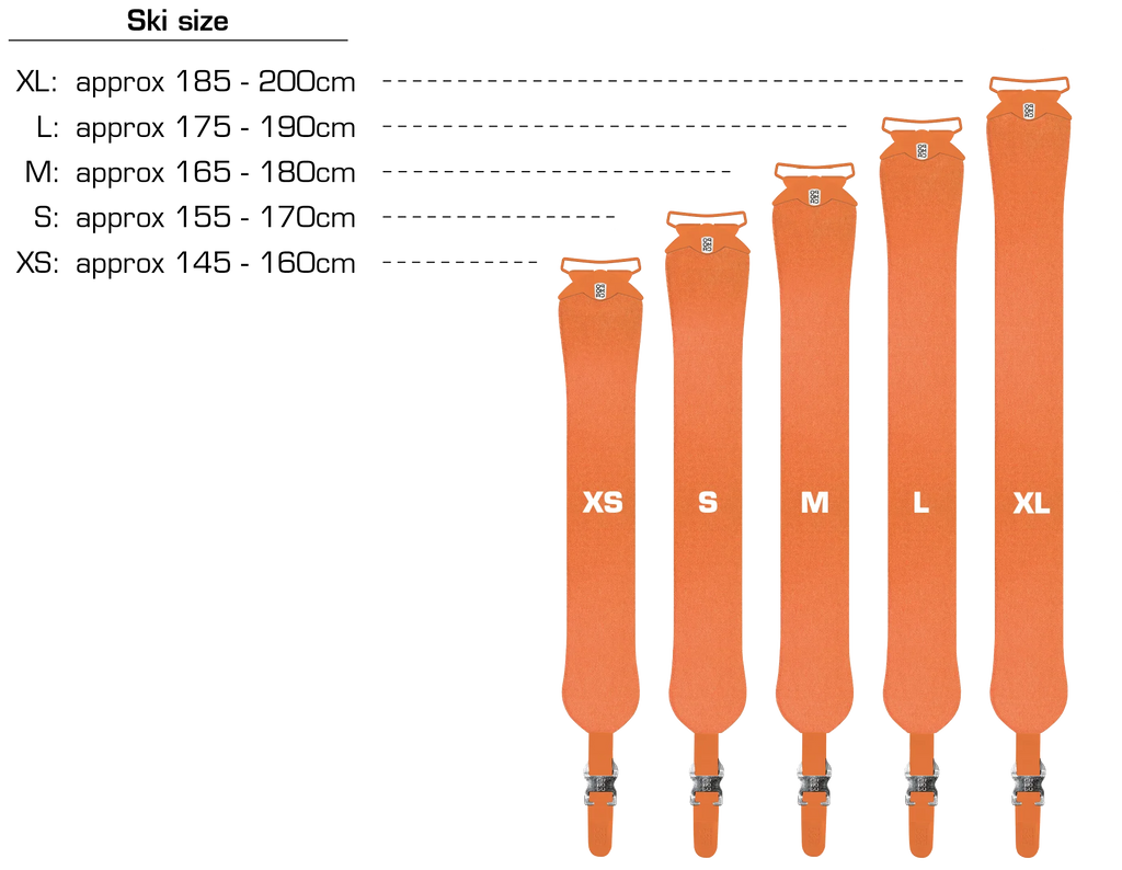 POMOCA FREE 2.0 R2C 140MM V2 - NOUSUKARVAT