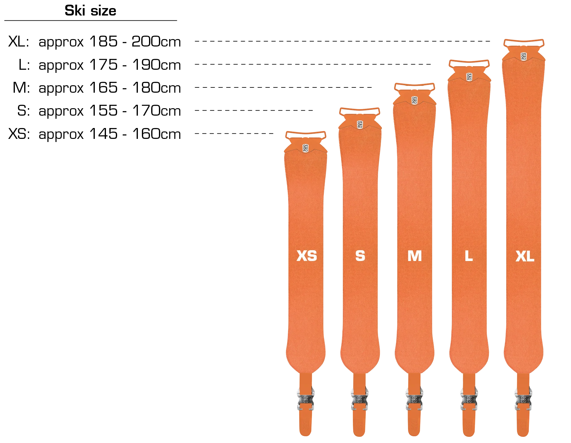 POMOCA FREE 2.0 R2C 140MM V2 - NOUSUKARVAT