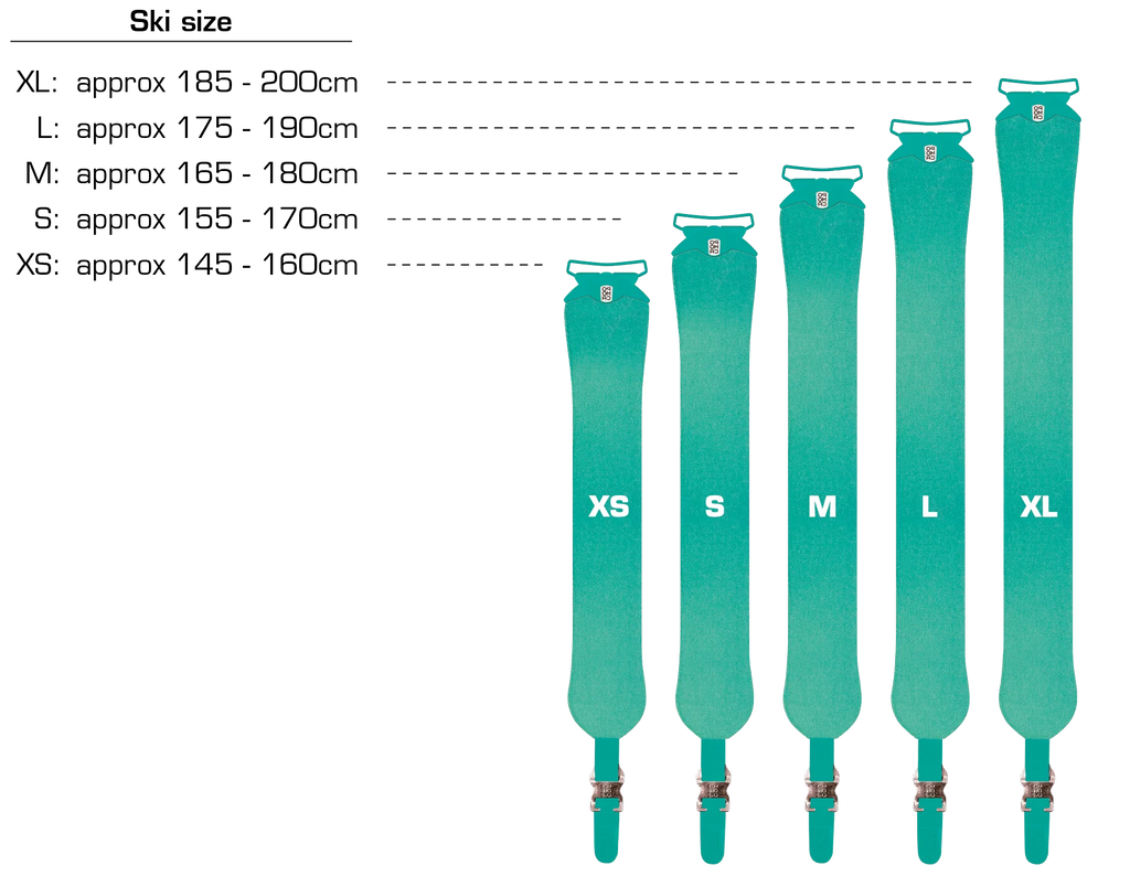 POMOCA CLIMB PRO S-GLIDE R2C 110MM - NOUSUKARVAT