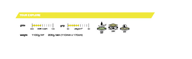 POMOCA TOUR EXPLORE - R2C 140MM - NOUSUKARVAT