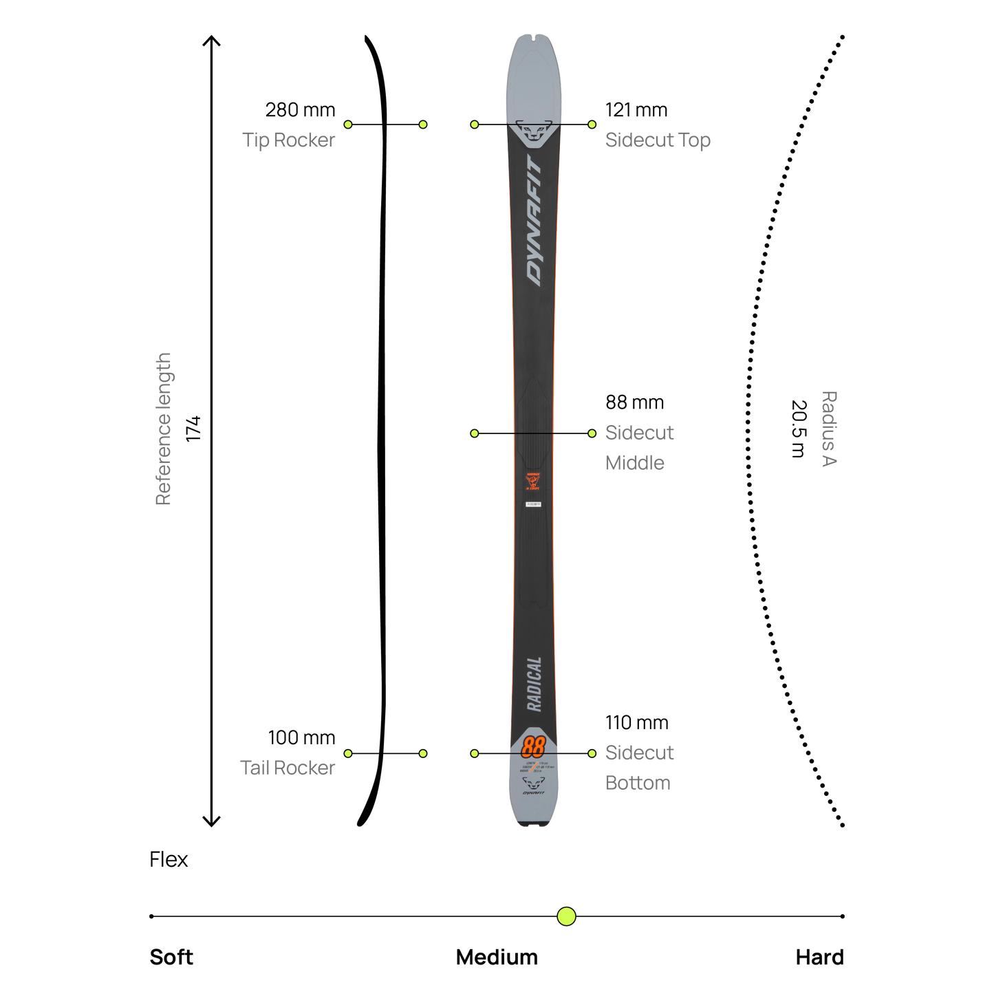 DYNAFIT RADICAL 88 SKI SET - SUKSISETTI