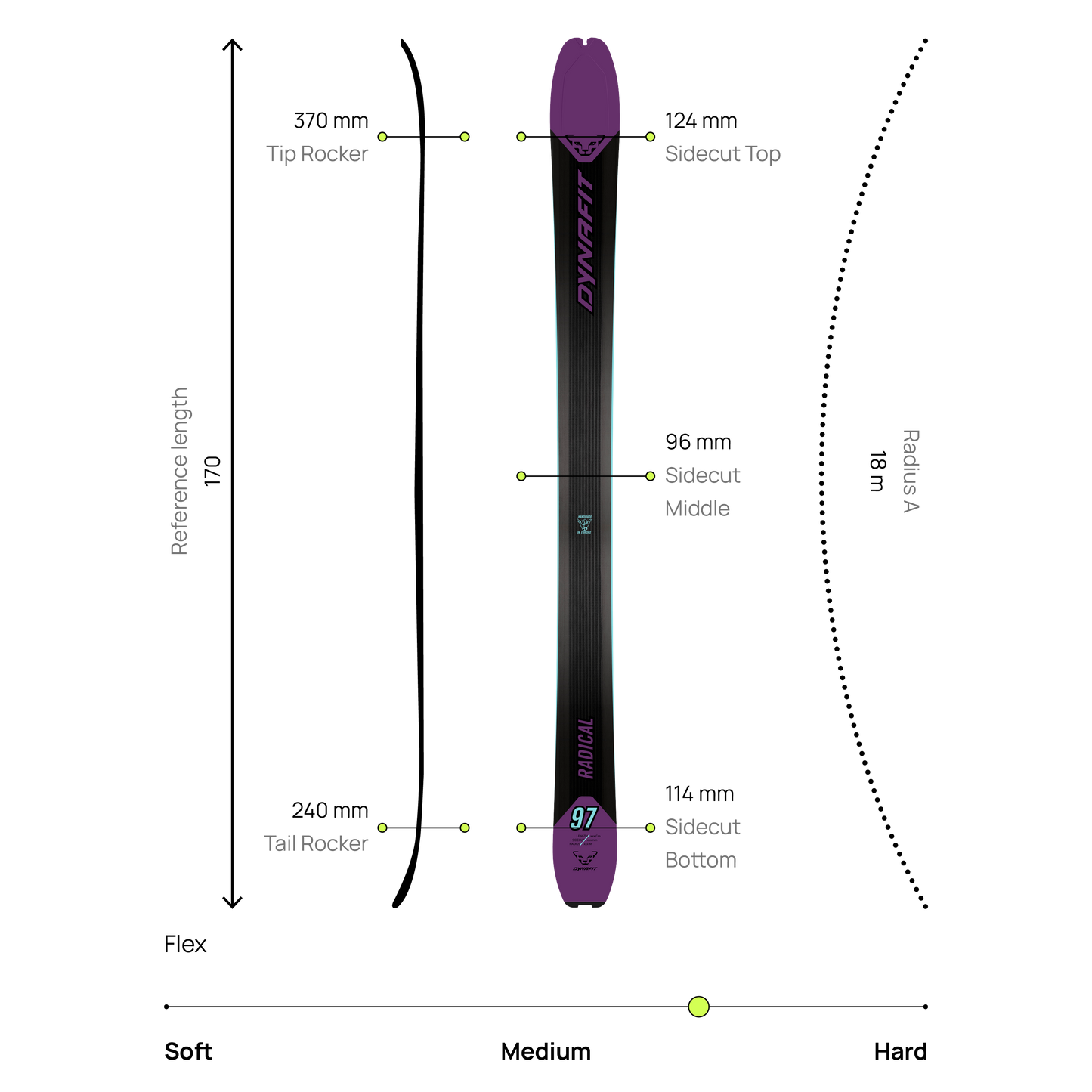 DYNAFIT RADICAL 97 W SKI - VAPAALASKUSUKSET