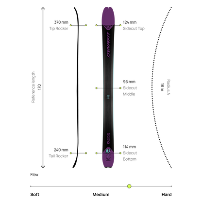 DYNAFIT RADICAL 97 W SKI - VAPAALASKUSUKSET