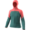 6171